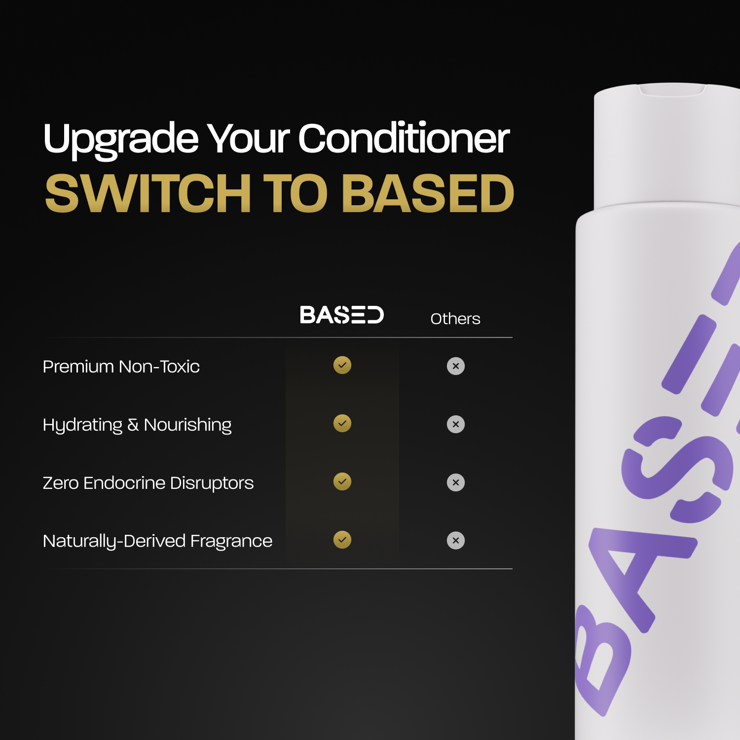 Conditioner - Image 4