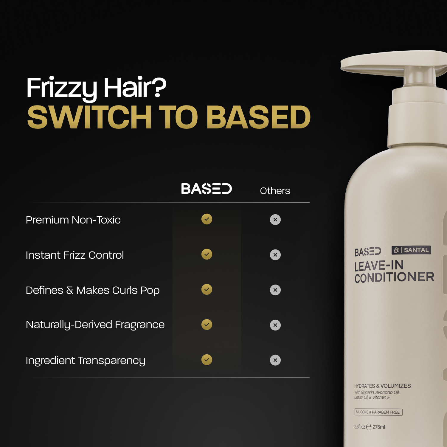 Leave-In Conditioner - Image 7